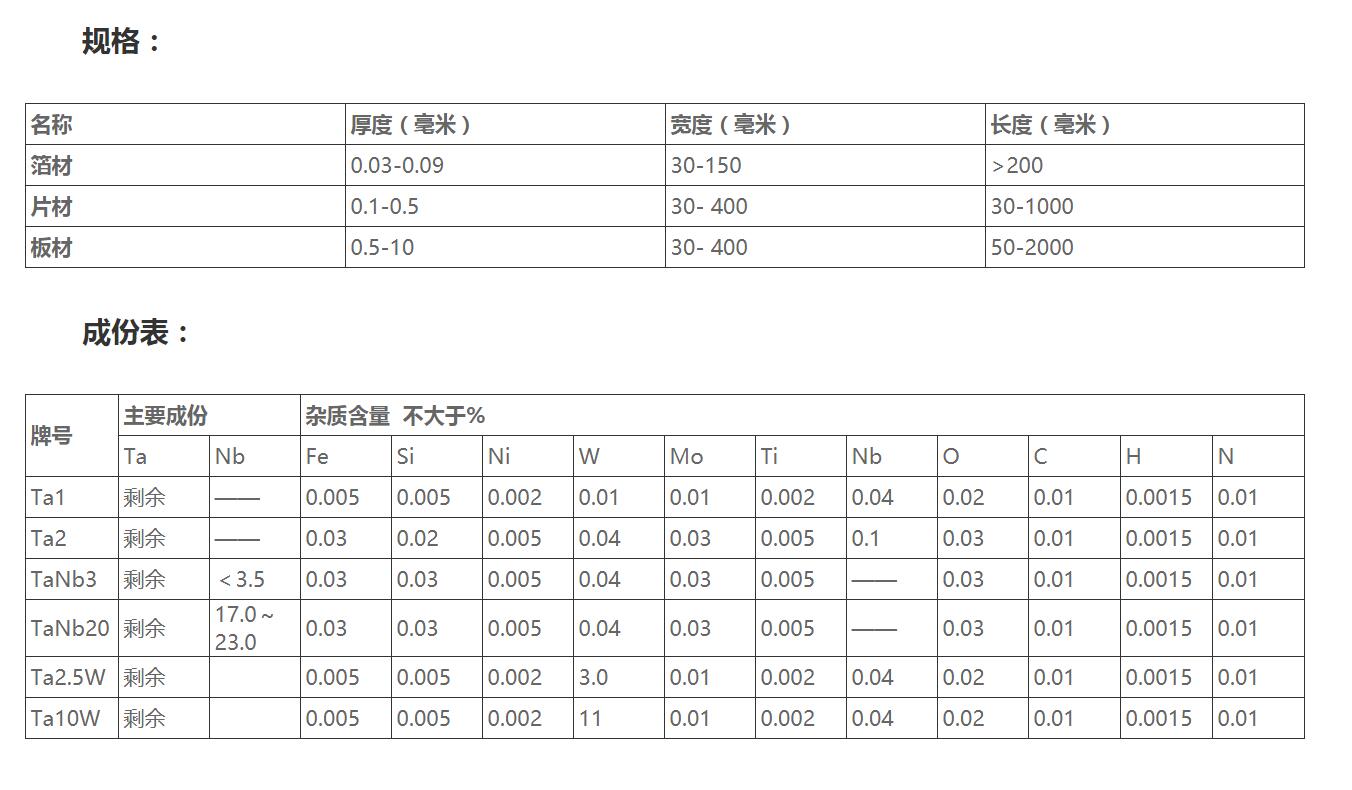 鉭片-鉭箔-陜西中恒偉創(chuàng)金屬 鉭片-鉭箔-陜西中恒偉創(chuàng)金屬
